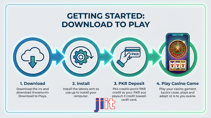 Game list for Jiit gamedownload section